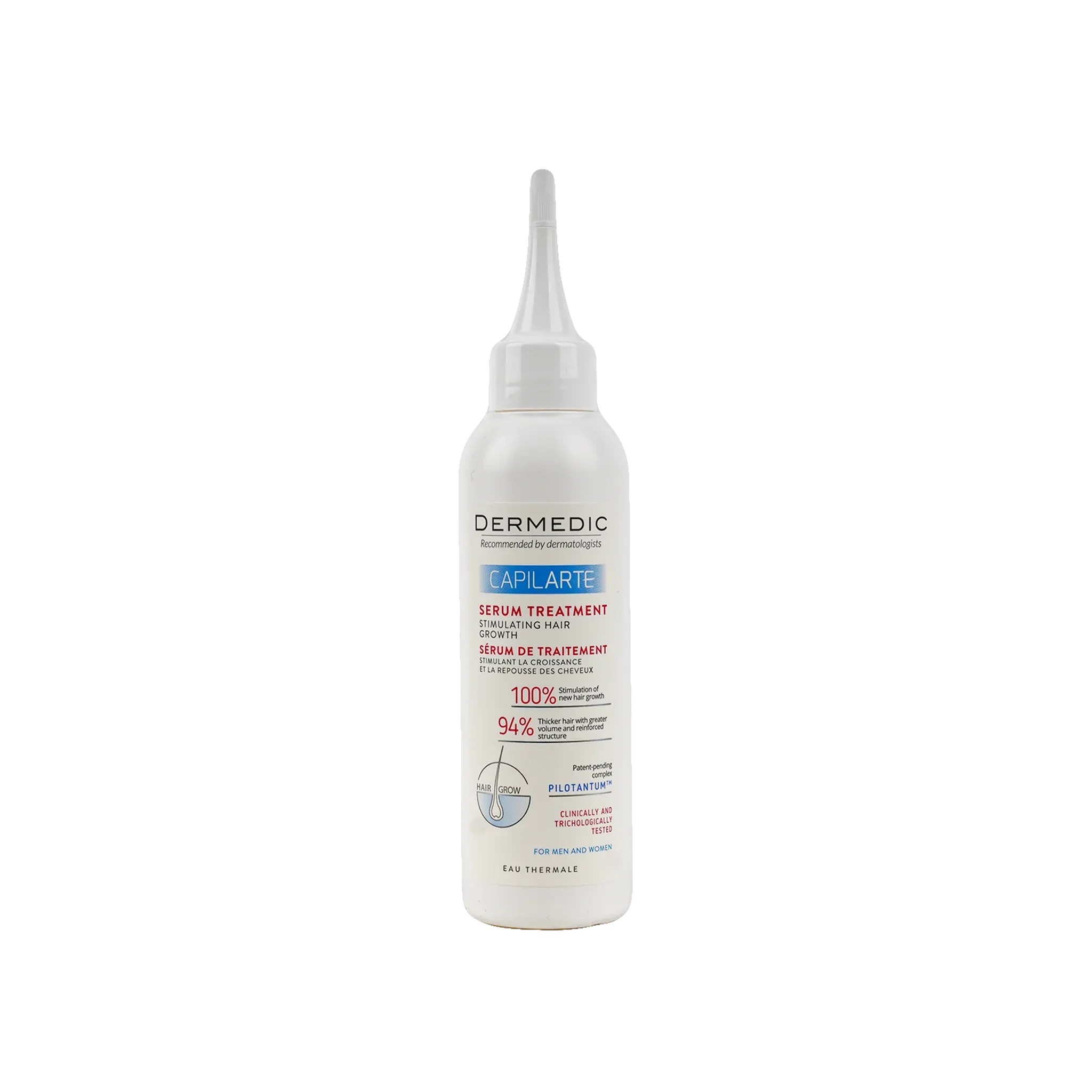 DERMEDIC Capilarte Serum Treatment Stimulating Hair Growth 150ml