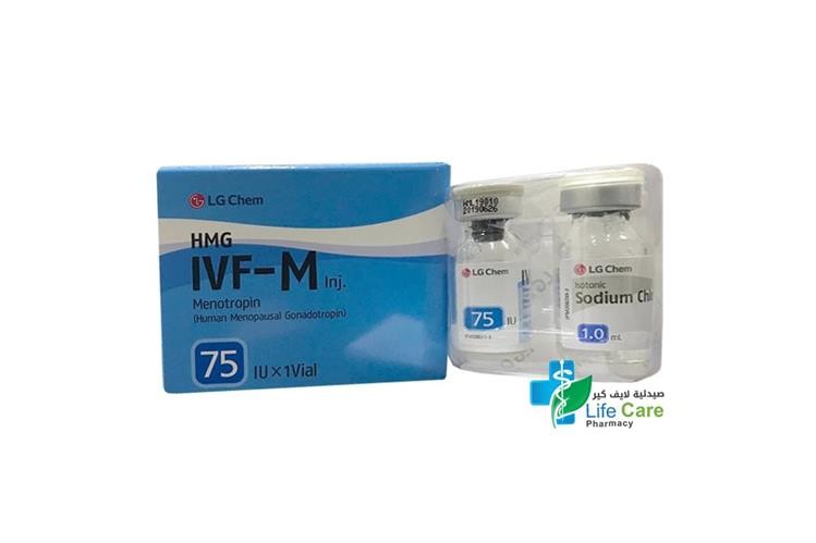 Ivf M Injection 75 Iu 1 Vial